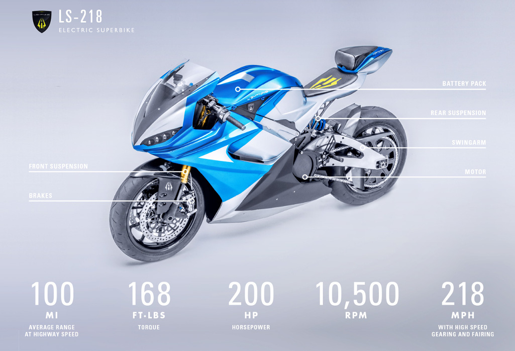Electric bike deals lightning