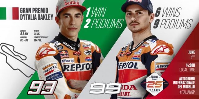 Repsol Mugello