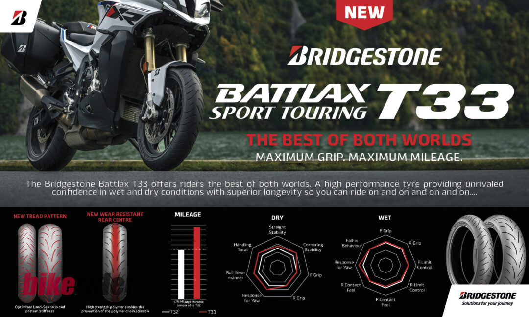 BATTLAX SPORT TOURING T33 review test